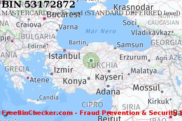 53172872 MASTERCARD credit Turkey TR Lista BIN