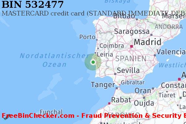532477 MASTERCARD credit Portugal PT BIN-Liste