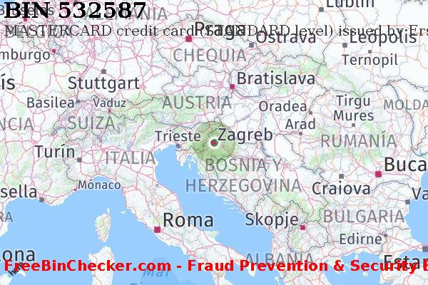 532587 MASTERCARD credit Croatia HR Lista de BIN