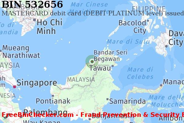 532656 MASTERCARD debit Brunei Darussalam BN Lista BIN