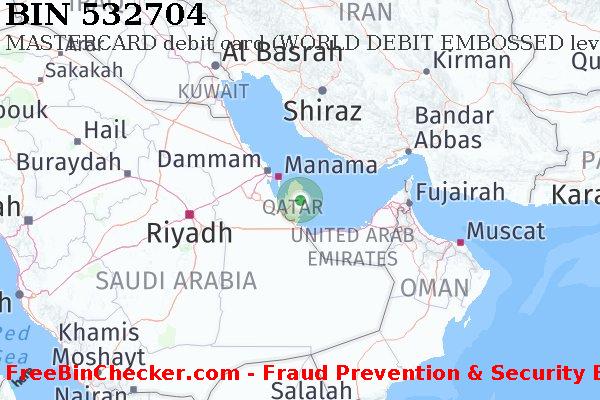 532704 MASTERCARD debit Qatar QA BIN List