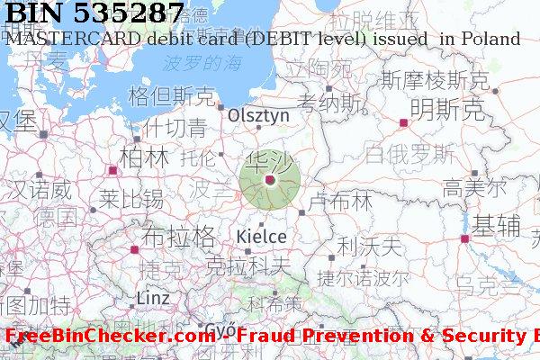 535287 MASTERCARD debit Poland PL BIN列表