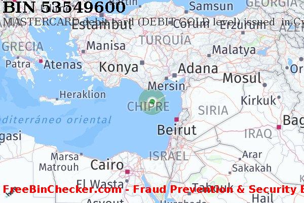 53549600 MASTERCARD debit Cyprus CY Lista de BIN