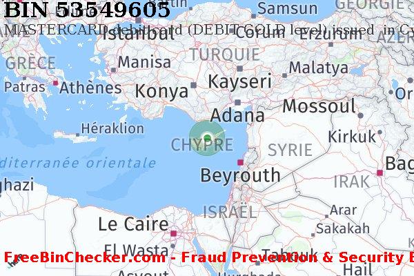 53549605 MASTERCARD debit Cyprus CY BIN Liste 
