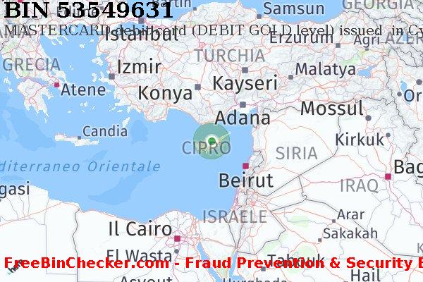 53549631 MASTERCARD debit Cyprus CY Lista BIN