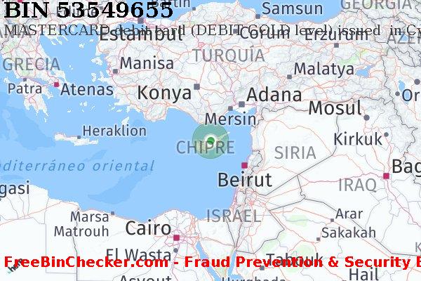 53549655 MASTERCARD debit Cyprus CY Lista de BIN
