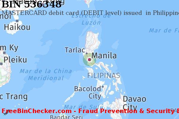 536348 MASTERCARD debit Philippines PH Lista de BIN