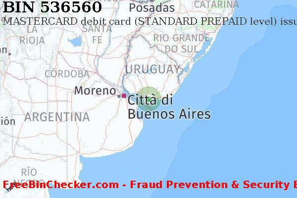 536560 MASTERCARD debit Uruguay UY Lista BIN