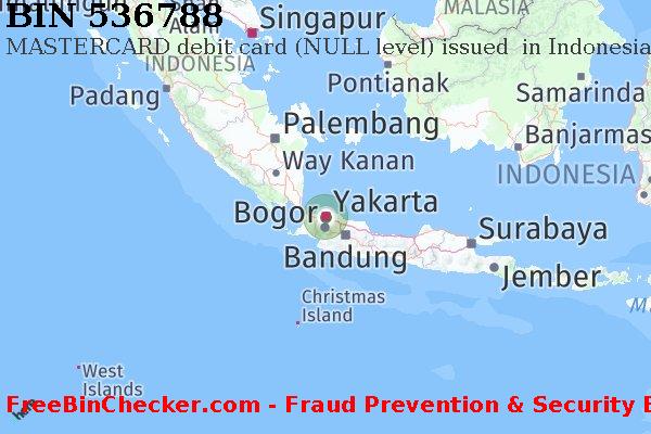 536788 MASTERCARD debit Indonesia ID Lista de BIN