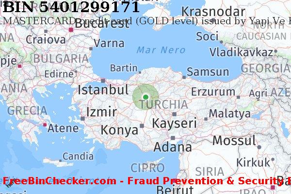 5401299171 MASTERCARD credit Turkey TR Lista BIN