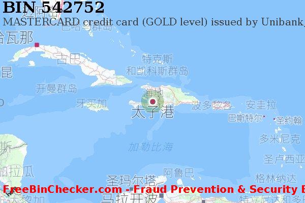 542752 MASTERCARD credit Haiti HT BIN列表