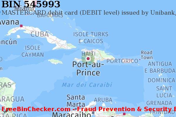 545993 MASTERCARD debit Haiti HT Lista BIN