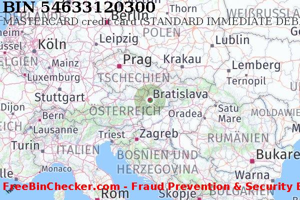 54633120300 MASTERCARD credit Slovakia (Slovak Republic) SK BIN-Liste