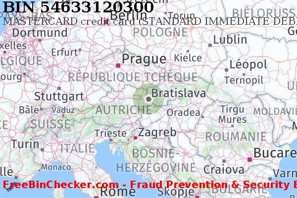 54633120300 MASTERCARD credit Slovakia (Slovak Republic) SK BIN Liste 