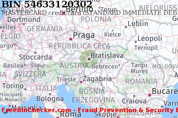54633120302 MASTERCARD credit Slovakia (Slovak Republic) SK Lista BIN