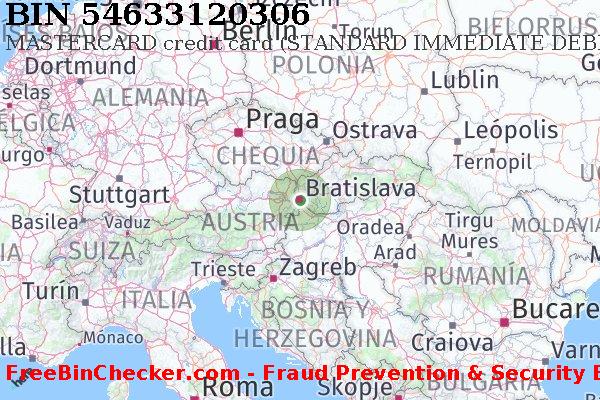 54633120306 MASTERCARD credit Slovakia (Slovak Republic) SK Lista de BIN