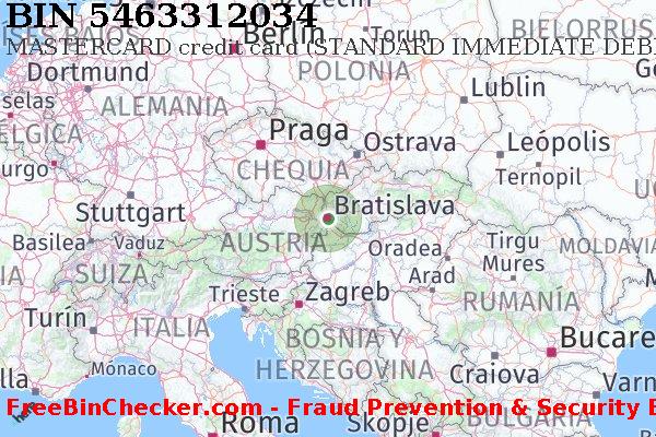 5463312034 MASTERCARD credit Slovakia (Slovak Republic) SK Lista de BIN
