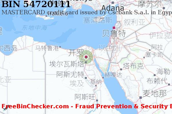 54720111 MASTERCARD credit Egypt EG BIN列表