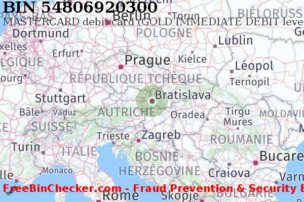 54806920300 MASTERCARD debit Slovakia (Slovak Republic) SK BIN Liste 