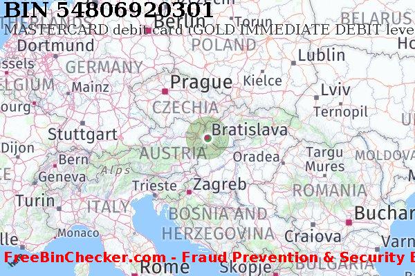 54806920301 MASTERCARD debit Slovakia (Slovak Republic) SK BIN Lijst