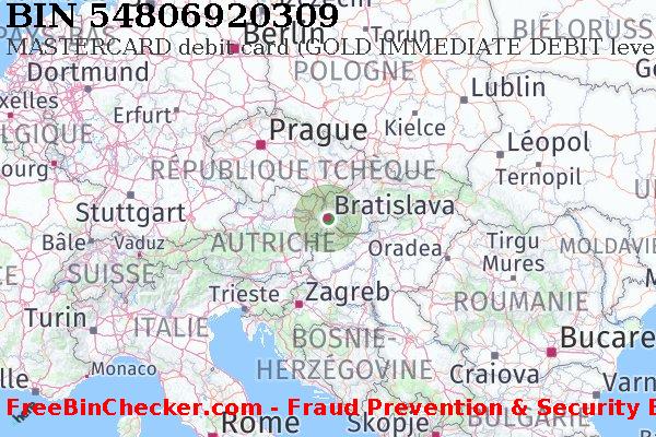 54806920309 MASTERCARD debit Slovakia (Slovak Republic) SK BIN Liste 