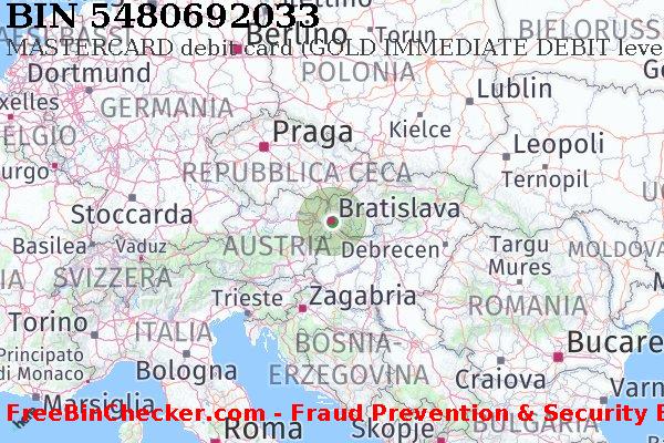 5480692033 MASTERCARD debit Slovakia (Slovak Republic) SK Lista BIN