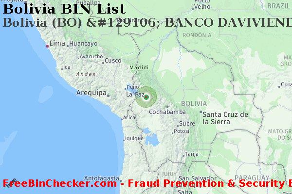 Bolivia Bolivia+%28BO%29+%26%23129106%3B+BANCO+DAVIVIENDA%2C+S.A. BIN List