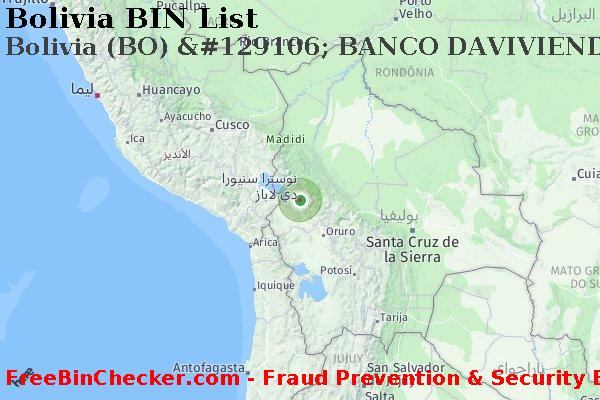 Bolivia Bolivia+%28BO%29+%26%23129106%3B+BANCO+DAVIVIENDA%2C+S.A. قائمة BIN