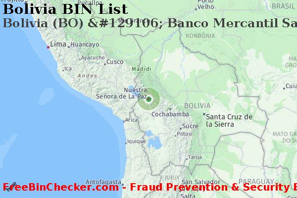 Bolivia Bolivia+%28BO%29+%26%23129106%3B+Banco+Mercantil+Santa+Cruz%2C+S.a. Lista de BIN