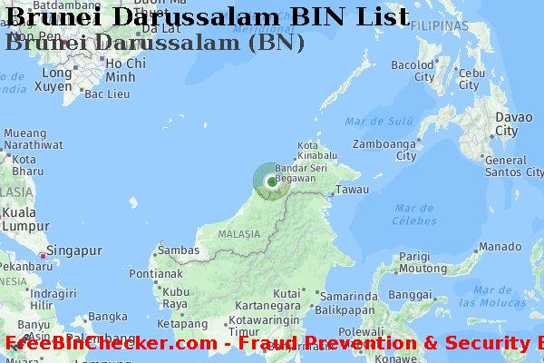 Brunei Darussalam Brunei+Darussalam+%28BN%29 Lista de BIN