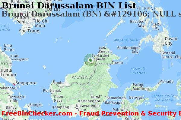 Brunei Darussalam Brunei+Darussalam+%28BN%29+%26%23129106%3B+NULL+scheda Lista BIN