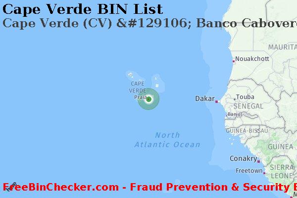 Cape Verde Cape+Verde+%28CV%29+%26%23129106%3B+Banco+Caboverdiano+De+Negocios%2C+S.a. BIN Dhaftar