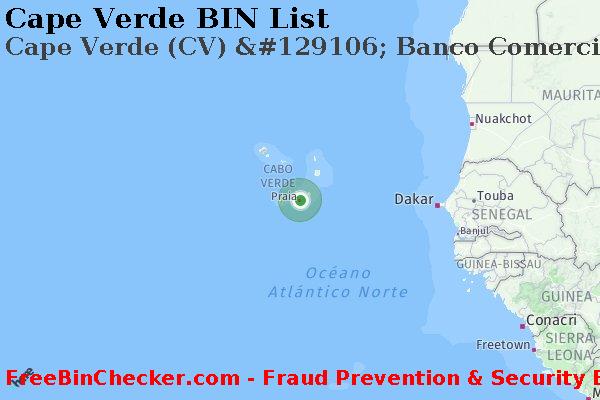 Cape Verde Cape+Verde+%28CV%29+%26%23129106%3B+Banco+Comercial+Do+Atlantico%2C+S.a. Lista de BIN