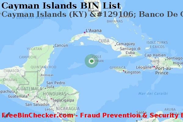Cayman Islands Cayman+Islands+%28KY%29+%26%23129106%3B+Banco+De+Galicia+%28cayman%29%2C+Ltd. Lista BIN