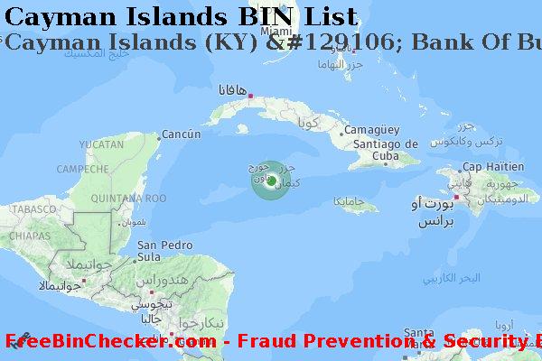 Cayman Islands Cayman+Islands+%28KY%29+%26%23129106%3B+Bank+Of+Butterfield قائمة BIN