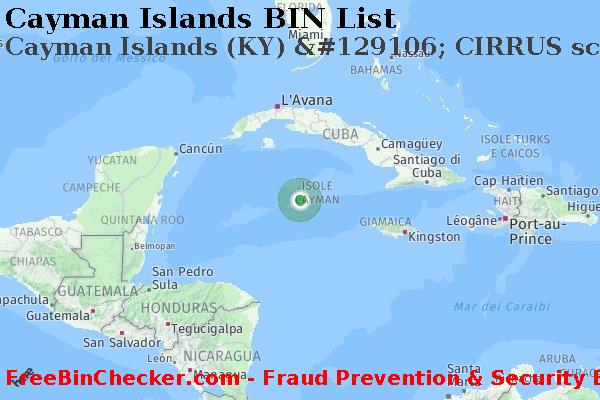 Cayman Islands Cayman+Islands+%28KY%29+%26%23129106%3B+CIRRUS+scheda Lista BIN