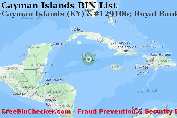 Cayman Islands Cayman+Islands+%28KY%29+%26%23129106%3B+Royal+Bank+Of+Canada قائمة BIN