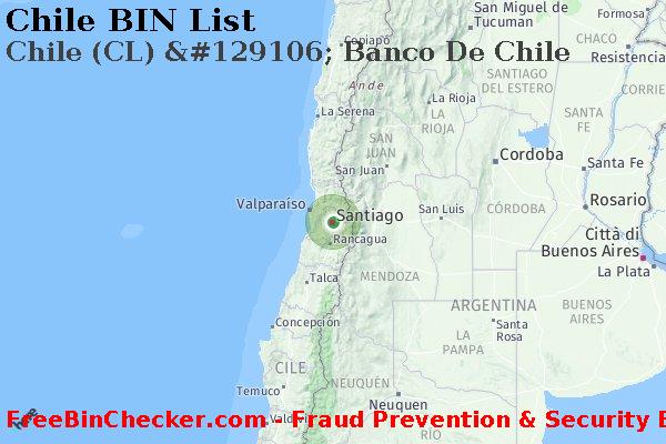 Chile Chile+%28CL%29+%26%23129106%3B+Banco+De+Chile Lista BIN