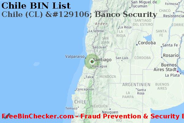 Chile Chile+%28CL%29+%26%23129106%3B+Banco+Security BIN-Liste