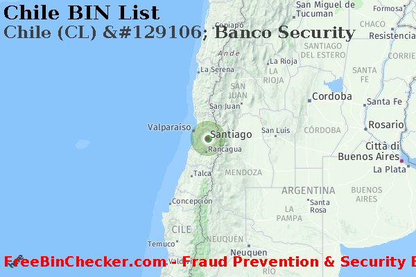 Chile Chile+%28CL%29+%26%23129106%3B+Banco+Security Lista BIN