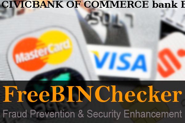 Civicbank Of Commerce BIN Lijst