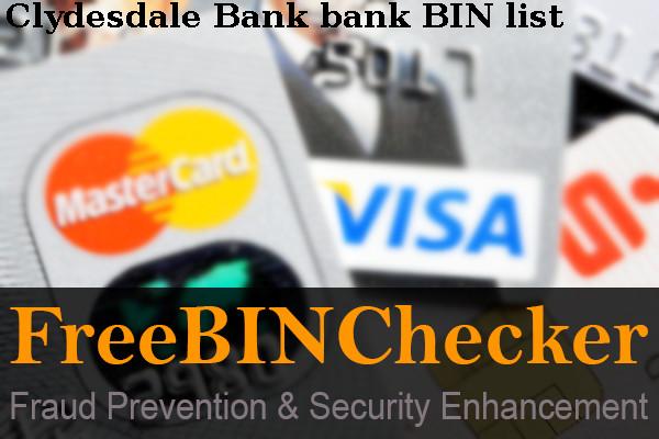 Clydesdale Bank BIN Lijst