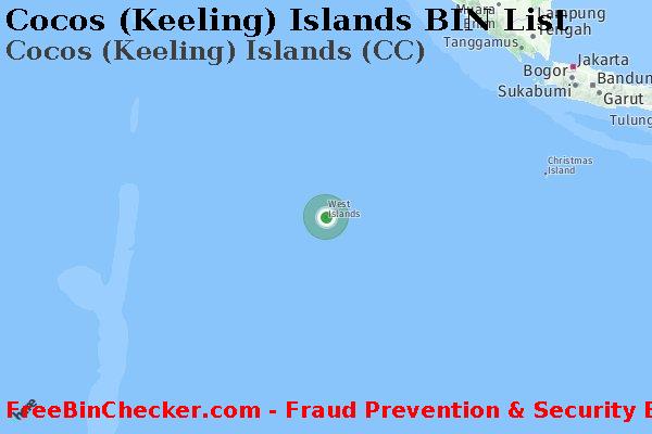 Cocos (Keeling) Islands Cocos+%28Keeling%29+Islands+%28CC%29 BIN-Liste