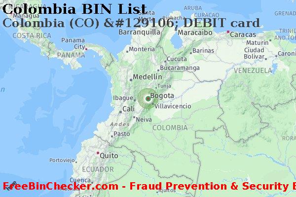 Colombia Colombia+%28CO%29+%26%23129106%3B+DEBIT+card BIN List