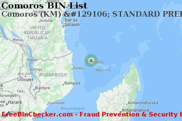 Comoros Comoros+%28KM%29+%26%23129106%3B+STANDARD+PREPAID+card BIN List