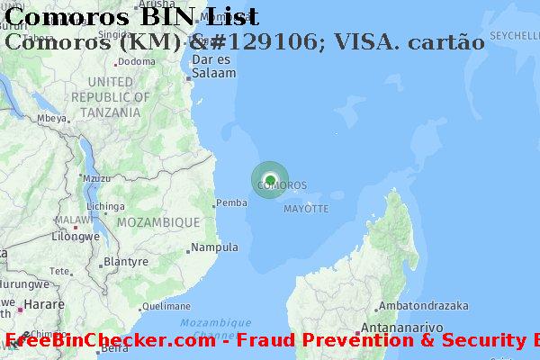Comoros Comoros+%28KM%29+%26%23129106%3B+VISA.+cart%C3%A3o Lista de BIN