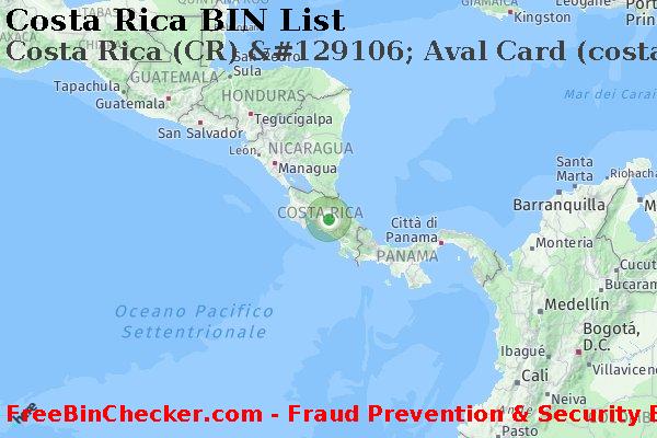 Costa Rica Costa+Rica+%28CR%29+%26%23129106%3B+Aval+Card+%28costa+Rica%29%2C+S.a. Lista BIN