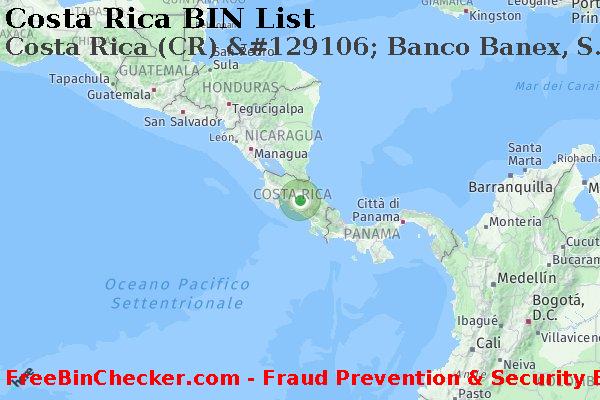 Costa Rica Costa+Rica+%28CR%29+%26%23129106%3B+Banco+Banex%2C+S.a. Lista BIN