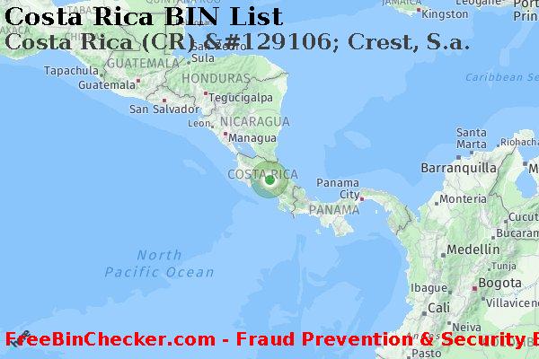 Costa Rica Costa+Rica+%28CR%29+%26%23129106%3B+Crest%2C+S.a. BIN List