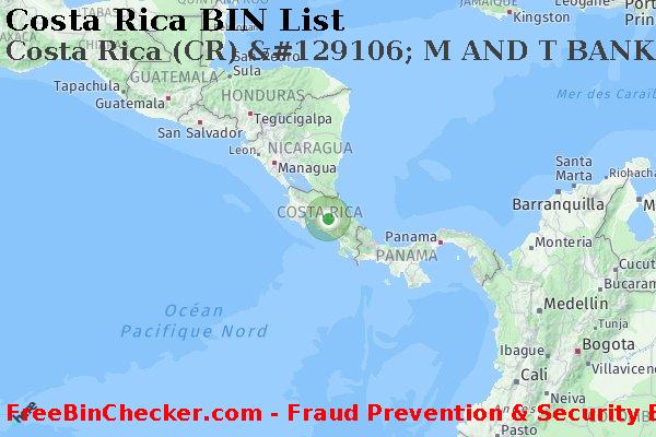 Costa Rica Costa+Rica+%28CR%29+%26%23129106%3B+M+AND+T+BANK%2C+N.A. BIN Liste 